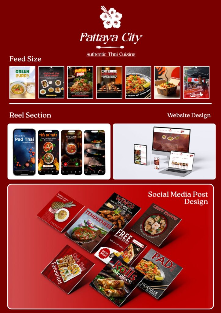 Pattaya Portfolio Cover