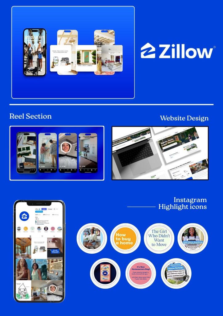 Zillow Portfolio Cover